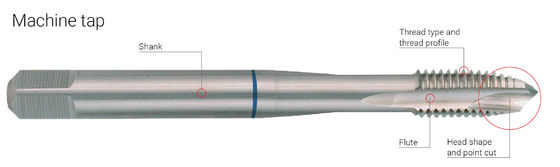 Ti-লেপা DIN371 সর্পিল পয়েন্ট HSS মেশিন ট্যাপ M3-M50